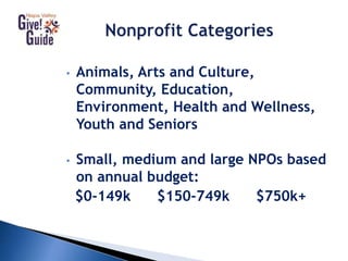 • Animals, Arts and Culture,
Community, Education,
Environment, Health and Wellness,
Youth and Seniors
• Small, medium and large NPOs based
on annual budget:
$0-149k $150-749k $750k+
 