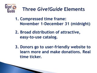 1. Compressed time frame:
November 1–December 31 (midnight)
2. Broad distribution of attractive,
easy-to-use catalog.
3. Donors go to user-friendly website to
learn more and make donations. Real
time ticker.
 