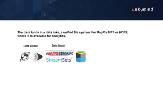 The data lands in a data lake, a unified file system like MapR's NFS or HDFS,
where it is available for analytics.
Data Source Data Spout
 