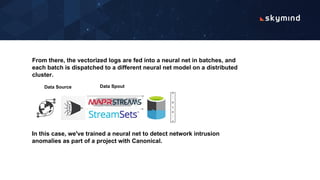 Data Source Data Spout
From there, the vectorized logs are fed into a neural net in batches, and
each batch is dispatched to a different neural net model on a distributed
cluster.
In this case, we've trained a neural net to detect network intrusion
anomalies as part of a project with Canonical.
 
