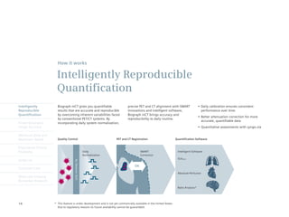 How it works

                       Intelligently Reproducible
                       Quantification
Intelligently           Biograph mCT gives you quantifiable                       precise PET and CT alignment with SMART                  •	 Daily	calibration	ensures	consistent	
Reproducible            results that are accurate and reproducible                innovations and intelligent software,                       performance over time
Quantification          by overcoming inherent variabilities faced                Biograph mCT brings accuracy and
                                                                                                                                           •	 Better	attenuation	correction	for	more	
                        by conventional PET/CT systems. By                        reproducibility to daily routine.
                                                                                                                                              accurate, quantifiable data
Finest Volumetric       incorporating daily system normalization,
Image Accuracy                                                                                                                             •	 Quantitative	assessments	with	syngo.via

Minimum Dose and
Maximum Speed           Quality Control                                   PET and CT Registration                       Quantification Software


Engineered Clinical
Flexibility                                               Daily                             SMART                        Intelligent Software
                                                          Normalization                     Correction
                                                                                                                         SUVpeak
syngo.via
                                      No Detector Drift




                                                                                       OK
Customer Care
                                                                                                                         Absolute Perfusion
Molecular Imaging
Biomarker Research

                                                                                                                         Ratio Analysis*




14                    * This feature is under development and is not yet commercially available in the United States.
                        Due to regulatory reasons its future availability cannot be guaranteed.
 