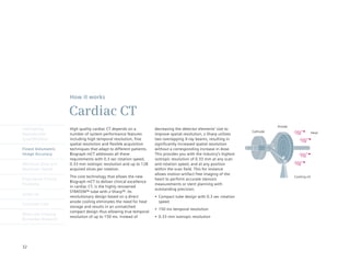 How it works

                      Cardiac CT
                                                                                                                               Anode
Intelligently         High quality cardiac CT depends on a           decreasing the detector elements’ size to
                                                                                                                     Cathode                         Heat
Reproducible          number of system performance features          improve spatial resolution, z-Sharp utilizes
Quantification        including high temporal resolution, fine       two overlapping X-ray beams, resulting in
                      spatial resolution and flexible acquisition    significantly increased spatial resolution
Finest Volumetric     techniques that adapt to different patients.   without a corresponding increase in dose.
Image Accuracy        Biograph mCT addresses all these               This provides you with the industry’s highest
                      requirements with 0.3 sec rotation speed,      isotropic resolution of 0.33 mm at any scan
Minimum Dose and      0.33 mm isotropic resolution and up to 128     and rotation speed, and at any position
Maximum Speed         acquired slices per rotation.                  within the scan field. This for instance
                                                                     allows motion-artifact free imaging of the
                      The core technology that allows the new                                                                          Cooling oil
Engineered Clinical                                                  heart to perform accurate stenosis
                      Biograph mCT to deliver clinical excellence
Flexibility                                                          measurements or stent planning with
                      in cardiac CT, is the highly renowned
                                                                     outstanding precision.
                      STRATON™ tube with z-Sharp™. Its
syngo.via
                      revolutionary design based on a direct         •	 Compact	tube	design	with	0.3	sec	rotation	
                      anode cooling eliminates the need for heat        speed
Customer Care
                      storage and results in an unmatched
                                                                     •	 150	ms	temporal	resolution
                      compact design thus allowing true temporal
Molecular Imaging
                      resolution of up to 150 ms. Instead of         •	 0.33	mm	isotropic	resolution
Biomarker Research




32
 