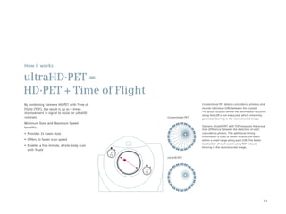 How it works

ultraHD·PET =
HD·PET + Time of Flight
By combining Siemens HD·PET with Time of                                  Conventional PET detects coincidence photons and
Flight (TOF), the result is up to 4 times                                 records	individual	LORs	between	the	crystals.
                                                                          The actual location where the annihilation occurred
improvement in signal to noise for ultraHD
                                                                          along	the	LOR	is	not	measured,	which	inherently	
contrast.                                              Conventional PET
                                                                          generates blurring in the reconstructed image.
Minimum Dose and Maximum Speed
                                                                          Siemens ultraHD·PET with TOF measures the actual
benefits:
                                                                          time difference between the detection of each
•	 Provides	2x	lower	dose                                                 coincidence photon. This additional timing
                                                                          information is used to better localize the event
•	 Offers	2x	faster	scan	speed                                            within	a	small	range	along	each	LOR.	The	better	
                                                                          localization of each event using TOF reduces
•	 Enables	a	five-minute,	whole-body	scan	                                blurring in the reconstructed image.
   with TrueV
                                             T1
                                                       ultraHD·PET




                                                  T2




                                                                                                                           51
 