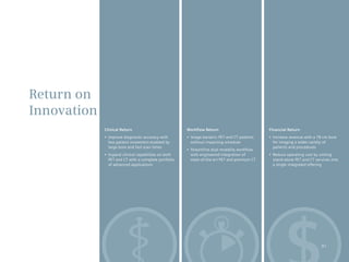 Return on
Innovation
             Clinical Return                            Workflow Return                           Financial Return
             •	 Improve	diagnostic	accuracy	with	       •	 Image	bariatric	PET	and	CT	patients	   •	 Increase	revenue	with	a	78	cm	bore	
                less patient movement enabled by           without impacting schedule                for imaging a wider variety of
                large bore and fast scan times                                                       patients and procedures
                                                        •	 Streamline	dual	modality	workflow	
             •	 Expand	clinical	capabilities	on	both	      with engineered integration of         •	 Reduce	operating	cost	by	uniting	
                PET and CT with a complete portfolio       state-of-the-art PET and premium CT       stand-alone PET and CT services into
                of advanced applications                                                             a single integrated offering




                                                                                                                               61
 