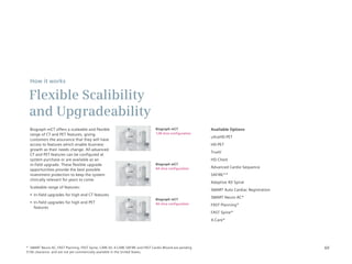 How it works

 Flexible Scalibility
 and Upgradeability
  Biograph mCT offers a scaleable and flexible                                 Biograph mCT              Available Options
  range of CT and PET features, giving                                         128-slice configuration
                                                                                                         ultraHD·PET
  customers the assurance that they will have
  access to features which enable business                                                               HD·PET
  growth as their needs change. All advanced
                                                                                                         TrueV
  CT and PET features can be configured at
  system purchase or are available as an                                                                 HD·Chest
  in-field upgrade. These flexible upgrade                                     Biograph mCT
                                                                               64-slice configuration    Advanced Cardio Sequence
  opportunities provide the best possible
  investment protection to keep the system                                                               SAFIRE**
  clinically relevant for years to come.
                                                                                                         Adaptive 4D Spiral
  Scaleable range of features:
                                                                                                         SMART Auto Cardiac Registration
  •	 In-field	upgrades	for	high	end	CT	features
                                                                               Biograph mCT
                                                                                                         SMART Neuro AC*
  •	 In-field	upgrades	for	high	end	PET	                                       40-slice configuration    FAST Planning*
     features
                                                                                                         FAST Spine*
                                                                                                         X-Care*




* SMART Neuro AC, FAST Planning, FAST Spine, CARE kV, X-CARE SAFIRE and FAST Cardio Wizard are pending                                     69
510k clearance, and are not yet commercially available in the United States.
 