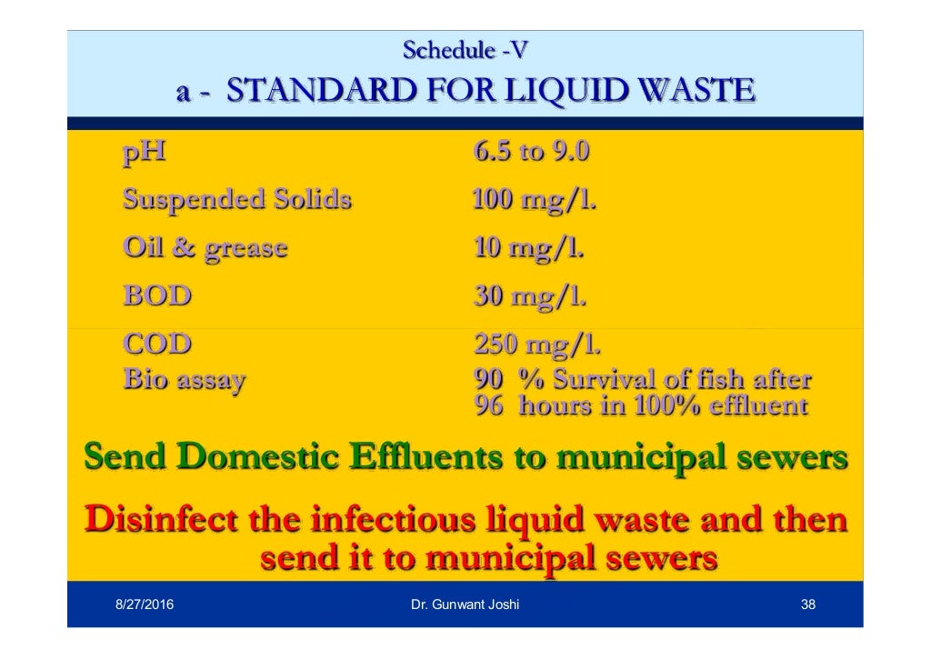 New bio medical waste management rules 2016