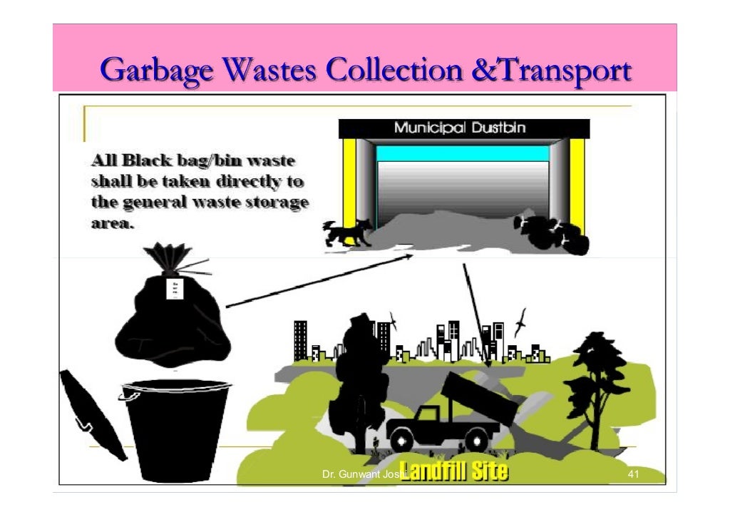 New bio medical waste management rules 2016