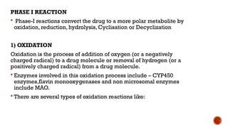 Biotransformation and Excretion | PPTX