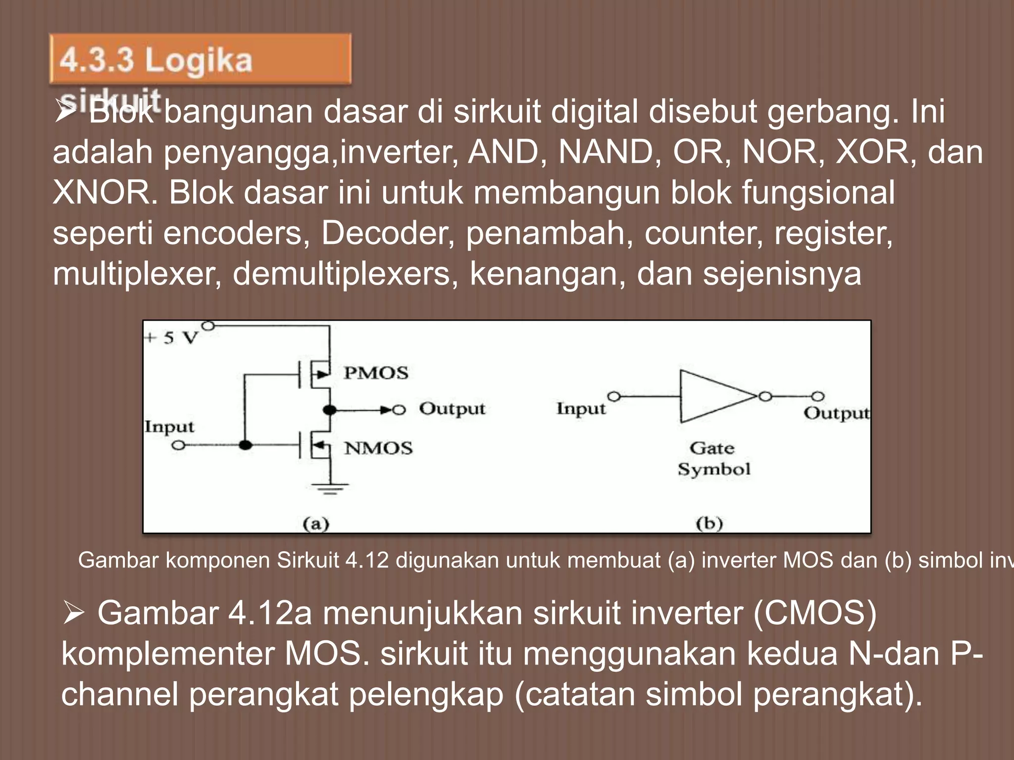  Blok bangunan dasar di sirkuit digital disebut gerbang. Ini
adalah penyangga,inverter, AND, NAND, OR, NOR, XOR, dan
XNOR. Blok dasar ini untuk membangun blok fungsional
seperti encoders, Decoder, penambah, counter, register,
multiplexer, demultiplexers, kenangan, dan sejenisnya




 Gambar komponen Sirkuit 4.12 digunakan untuk membuat (a) inverter MOS dan (b) simbol inv

 Gambar 4.12a menunjukkan sirkuit inverter (CMOS)
komplementer MOS. sirkuit itu menggunakan kedua N-dan P-
channel perangkat pelengkap (catatan simbol perangkat).
 