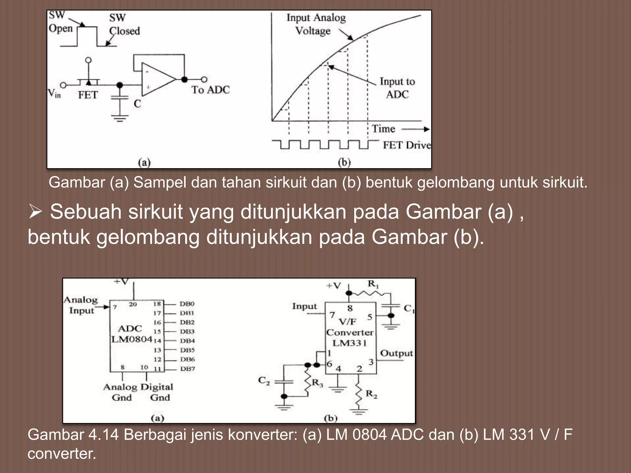 Gambar (a) Sampel dan tahan sirkuit dan (b) bentuk gelombang untuk sirkuit.
 Sebuah sirkuit yang ditunjukkan pada Gambar (a) ,
bentuk gelombang ditunjukkan pada Gambar (b).




Gambar 4.14 Berbagai jenis konverter: (a) LM 0804 ADC dan (b) LM 331 V / F
converter.
 