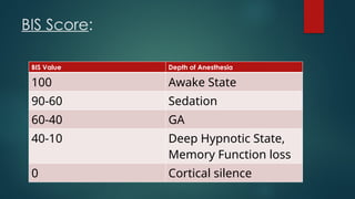 Bis Number Example BIS Monitoring and It's Role in Anesthesia - Jeet Dey.pptx