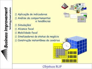 Objetivos BLIP
 Aplicação de indicadores
?
 Análise de comportamentos
e tendências
0
10
20
30
40
50
60
70
80
90
100
1°Trim. 2°Trim. 3°Trim. 4°Trim.
 Simulações
 Alcance focal
 Mobilidade focal
 Sinalizadores do status do negócio
 Construção instantânea de cenários
1 2 3
4 5 6 7 8 9 10
11 12 13 14 15 16 17
18 19 20 21 22 23 24
25 26 28 29 30 3127
 