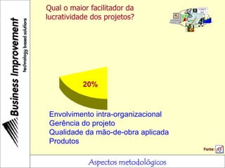 Aspectos metodológicos
?
20%
Envolvimento intra-organizacional
Gerência do projeto
Qualidade da mão-de-obra aplicada
Produtos
Fonte:
Qual o maior facilitador da
lucratividade dos projetos?
 