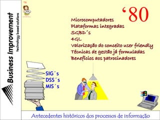 Antecedentes históricos dos processos de informação
‘80Microcomputadores
Plataformas integradas
SGBD´s
4GL
Valorização do conceito user friendly
Técnicas de gestão já formuladas
Benefícios aos patrocinadores
‘70
SIG´s
DSS´s
MIS´s
 