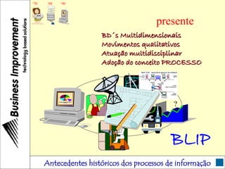 Antecedentes históricos dos processos de informação
presente
BD´s Multidimensionais
Movimentos qualitativos
Atuação multidisciplinar
Adoção do conceito PROCESSO
‘70 ‘80 ‘90
BLIP
?
 
