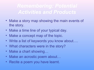 Remembering: Potential
Activities and Products
• Make a story map showing the main events of
the story.
• Make a time line of your typical day.
• Make a concept map of the topic.
• Write a list of keywords you know about….
• What characters were in the story?
• Make a chart showing…
• Make an acrostic poem about…
• Recite a poem you have learnt.
 