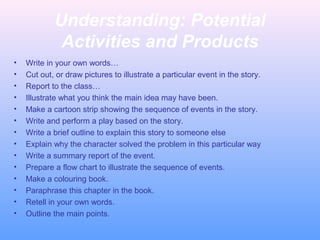 Understanding: Potential
Activities and Products
• Write in your own words…
• Cut out, or draw pictures to illustrate a particular event in the story.
• Report to the class…
• Illustrate what you think the main idea may have been.
• Make a cartoon strip showing the sequence of events in the story.
• Write and perform a play based on the story.
• Write a brief outline to explain this story to someone else
• Explain why the character solved the problem in this particular way
• Write a summary report of the event.
• Prepare a flow chart to illustrate the sequence of events.
• Make a colouring book.
• Paraphrase this chapter in the book.
• Retell in your own words.
• Outline the main points.
 