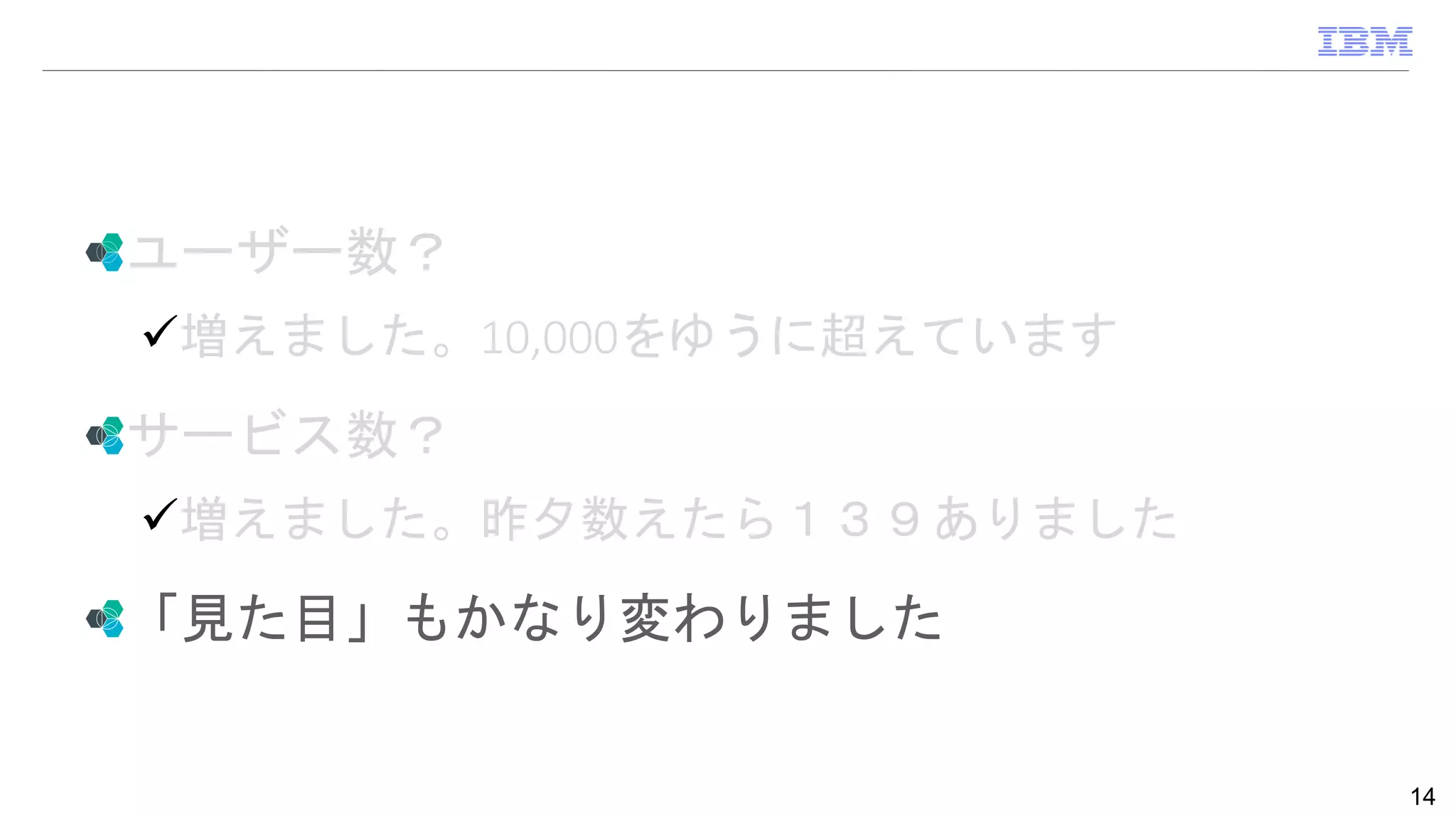 ユーザー数？
増えました。10,000をゆうに超えています
サービス数？
増えました。昨夕数えたら１３９ありました
「見た目」もかなり変わりました
14
 