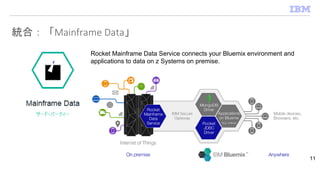 統合：「Mainframe Data」
11
Rocket Mainframe Data Service connects your Bluemix environment and
applications to data on z Systems on premise.
 