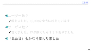 ユーザー数？
増えました。10,000をゆうに超えています
サービス数？
増えました。昨夕数えたら１３９ありました
「見た目」もかなり変わりました
14
 