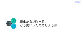 誕生から1年3ヶ月。
どう変わったのでしょうか
 