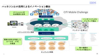 公開API
36
API API API
API API API
Secure Gateway
API Management
Mobile
ベンチャー企業など
システム システムシステムシステム
オンプレミス環境
システム システムシステムシステム
API API API API
Eternalized Service
パブリッククラウド環境
Bluemix
ハッカソンとAPI活用によるイノベーション創出
ハッカソンによる
アイディア創出
API Ecosystemの
自由闊達な活用
開発生産性を考慮した
ルール化，API化
の推進
数十種類の
アクセス可能なAPI
CITI Mobile Challenge
Eternalized Service Eternalized Service
36
 