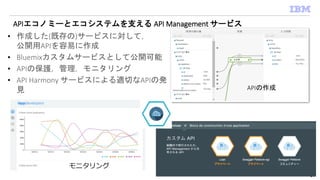 APIエコノミーとエコシステムを支える API Management サービス
• 作成した(既存の)サービスに対して，
公開用APIを容易に作成
• Bluemixカスタムサービスとして公開可能
• APIの保護，管理，モニタリング
• API Harmony サービスによる適切なAPIの発
見
37
APIの作成
モニタリング
 