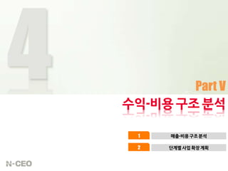 Part V
                                                          수익-비용 구조 분석

                                                            1   매출-비용 구조 분석

                                                            2   단계별 사업 확장 계획


                                                     ㅜㅜ
N-CEO 낄끼빠빠 Team 4: Telecommunication Industry Analysis
 