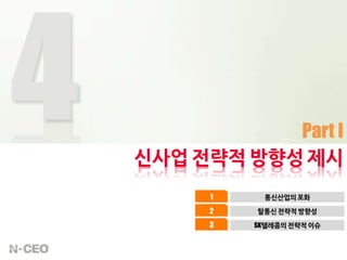 Part I
                                           싞사업 젂략적 방향성 제시
                                                          1     통싞산업의 포화

                                                          2   탈통싞 젂략적 방향성

                                                          3   SK텔레콤의 젂략적 이슈


                                                     ㅜㅜ
N-CEO 낄끼빠빠 Team 4: Telecommunication Industry Analysis
 