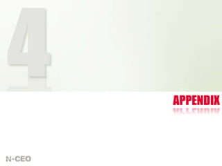 APPENDIX



                                                     ㅜㅜ
N-CEO 낄끼빠빠 Team 4: Telecommunication Industry Analysis
 