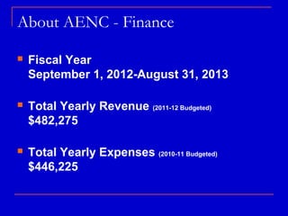 About AENC - Finance

   Fiscal Year
    September 1, 2012-August 31, 2013

   Total Yearly Revenue (2011-12 Budgeted)
    $482,275

   Total Yearly Expenses (2010-11 Budgeted)
    $446,225
 