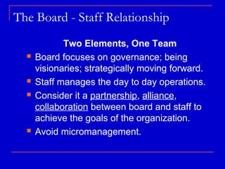 The Board - Staff Relationship
             Two Elements, One Team
     Board focuses on governance; being
      visionaries; strategically moving forward.
     Staff manages the day to day operations.
     Consider it a partnership, alliance,
      collaboration between board and staff to
      achieve the goals of the organization.
     Avoid micromanagement.
 