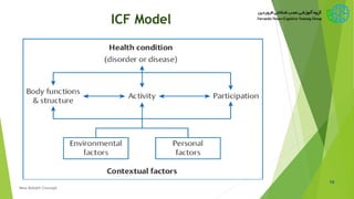 ICF Model
15
New Bobath Concept
 