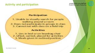 Activity and participation
New Bobath Concept 24
 