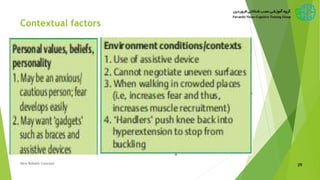Contextual factors
New Bobath Concept 29
 