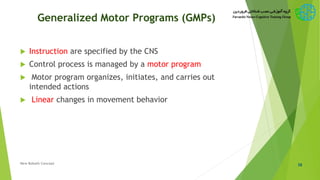 Generalized Motor Programs (GMPs)
 Instruction are specified by the CNS
 Control process is managed by a motor program
 Motor program organizes, initiates, and carries out
intended actions
 Linear changes in movement behavior
38New Bobath Concept
 