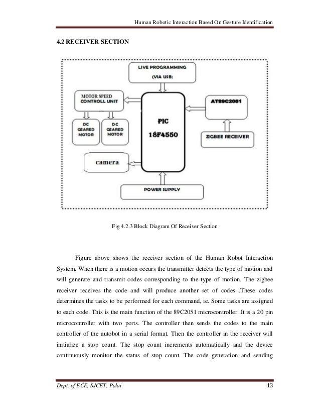Human-Robot Interaction Based On Gesture Identification circuit diagram of zigbee transmitter 