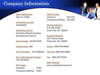 Newbold Info (Adobe Format)