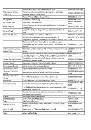 The	tale	of	the	Heike	/	translated	by	Royall	Tyler PL790.H4	T374	2012
Shakespeare,	William,	
1564-1616
The	taming	of	the	shrew	/	William	Shakespeare	;		[edited	by]	
Barbara	A.	Mowat,	Paul	Werstine
PR2832.A2	S527T	1998
Thailand	/	Project	Editor	Rosalyn	Thiro DS566	T364T	1997
Young,	Stark The	theatre	/	Stark	Young PN1655	Y76T	1982
Ayckbourn,	Alan Three	plays	/	Alan	Ayckbourn
PR6051.Y35	A974T	
1975
Priest,	Graham
Towards	non-being	:	the	logic	and	metaphysics	of	intentionality	/	
Graham	Priest
B105.I56	P949T	2007
Long,	Jeffery	D
A	vision	for	Hinduism	:	beyond	Hindu	nationalism	/	Jeffery	D.	
Long
BL1150	L848V	2007
Paine,	S.	C.	M.,	1957- The	wars	for	Asia,	1911-1949	/	S.C.M.	Paine DS775.4	P147W	2014
Women	in	Southeast	Asian	nationalist	movements	:	a	
biographical	approach	/	edited	by	Susan	Blackburn	&	Helen	Ting
HQ1236.5.A785	W872	
2013
World	drama	:	Ancient	Greece,	Rome,	India,	China,	Japan	;	
medieval	Europe,	and	England	:	an	anthology	/	edited	by	Barrett	
H.	Clark
PN6112	W927	1960
Gilbert,	James	L.	(James	
Leslie),	1943-
World	War	I	and	the	origins	of	U.S.	military	intelligence	/	James	L.	
Gilbert
UB251.U5	G465W	
2012
Writing	Singapore	:	an	historical	anthology	of	Singapore	literature	
/	edited	by	Angelia	Poon,	Philip	Holden,	and	Shirley	Geok-lin	Lim
PR9570.S52	W956	
2009
Spiegel,	Avi,	1975-	author
Young	Islam	:	the	new	politics	of	religion	in	Morocco	and	the	
Arab	World	/	Avi	Max	Spiegel
BP173.7	S755Y	2015
Prashant	Gupta Mahbhrata	:	maharishi	vyas	krit	/	Prashant	Gupta PZ90.H5	P911M	2002
Satyanarayan	Goenka Aatma-Darshan	/	Satyanarayan	Goenka BJ122	S254A	2015
Satyanarayan	Goenka Jage	mangal	prerna	/	Satyanarayan	Goenka BQ4132	S253J	2015
Vipashyna	Vishodhan	
Vinyas
Mahasatipatthanasutta	/	Vipashyna	Vishodhan	Vinyas
BQ1320.S2522	V811M	
2013
Vipashyna	Vishodhan	
Vinyas
Punna	Mantaniputta	/	Vipashyna	Vishodhan	Vinyas BQ882	V811P	2013
Gupta,	M.D Valmiki	Ramayan	/	M.D.	Gupta,	Prashant	Gupta PZ90.H5	G977V	1999
Cavacas,	Fernanda Mia	Couto	:	pensatempos	e	improvrbios	/	Fernanda	Cavacas
PQ9939.C67	C376M	
2000
230	ปี	ศรีรัตนโกสินทร์	มรดกความทรงจํากรุงเทพมหานคร	/	วินัย	
พงศ์ศรีเพียร,	บรรณาธิการ
DS589.B2	ส19	2556
The	uses	of	drama	:	Acting	as	a	social	and	educational	force	:	an	
anthology	/	John	Hodgson
PN2039	U84	1988
ภาคินัย Wedding	น้ําสังข์อาบศพ/	ภาคินัย นว	ภ221ว
ประภัสสร	เสวิกุล กริชมะละกา	/	ประภัสสร	เสวิกุล AS	นว	ป171กร
โบตัEน กล้วยไม้กลีบซ้ํา/	โบตัEน W	นว	บ284กล
ปรีมา	มัลลิกะมาส
การแปลอังกฤษพืLนฐาน	=	Basic	translanon	II	[2202122]	/	ปรีมา	
มัลลิกะมาส
PUB	PE1498	ป173ก	
2541
กุสุมา	รักษมณี กุสุมาวรรณนา	6	:	วิวิธวารประพันธ์	/	กุสุมา	รักษมณี W	PN37	ก248ก	2559
โบตัEน แก้วตา	ดวงใจ	/	โบตัEน นว	บ284กด	2545
 