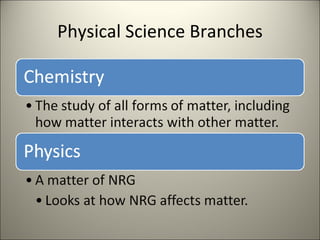 Physical Science Branches 