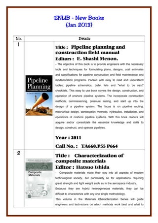 ENLIB - New Books
               2013)
          (Jan 2013)

No.                     Details
 1    Title : Pipeline planning and
      construction field manual
      Editors : E. Shashi Menon.
      Editor ors
      - The objective of this book is to provide engineers with the necessary
      tools and techniques for formulating plans, designs, cost estimates
      and specifications for pipeline construction and field maintenance and
      modernization programs. Packed with easy to read and understand
      tables, pipeline schematics, bullet lists and "what to do next"
      checklists. This easy to use book covers the design, construction, and
      operation of onshore pipeline systems. The incorporate construction
      methods, commissioning, pressure testing, and start up into the
      design of a pipeline system. The focus is on pipeline routing,
      mechanical design, construction methods, hydraulics, installation, and
      operations of onshore pipeline systems. With this book readers will
      acquire and/or consolidate the essential knowledge and skills to
      design, construct, and operate pipelines.

      Year : 2011

      Call No. : TA660.P55 P664
2     Title : Characterization of
      composite materials
      Editor
      Editor : Hatsuo Ishida
      - Composite materials make their way into all aspects of modern
      technological society, but particularly so for applications requiring
      great strength and light weight such as in the aerospace industry.
      Because they are hybrid heterogeneous materials, they can be
      difficult to characterize with any one single methodology.
      This volume in the Materials Characterization Series will guide
      engineers and technicians on which methods work best and what to
 