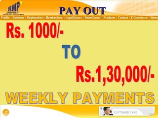 PAY OUT Rs. 1000/- Rs.1,30,000/- WEEKLY PAYMENTS TO 