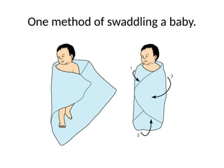 Newborn intro and pathogenesis clinical features | PPTX