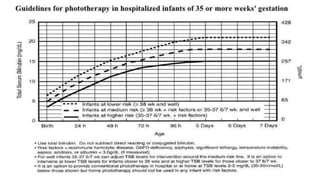 Newborn Billy Chart Ranges NEW BORN ASSESEMENT updated.pptx