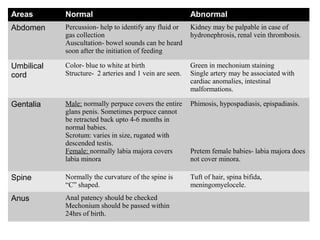 Areas Normal Abnormal
Abdomen Percussion- help to identify any fluid or
gas collection
Auscultation- bowel sounds can be heard
soon after the initiation of feeding
Kidney may be palpable in case of
hydronephrosis, renal vein thrombosis.
Umbilical
cord
Color- blue to white at birth
Structure- 2 arteries and 1 vein are seen.
Green in mechonium staining
Single artery may be associated with
cardiac anomalies, intestinal
malformations.
Gentalia Male: normally perpuce covers the entire
glans penis. Sometimes perpuce cannot
be retracted back upto 4-6 months in
normal babies.
Scrotum: varies in size, rugated with
descended testis.
Female: normally labia majora covers
labia minora
Phimosis, hypospadiasis, epispadiasis.
Pretem female babies- labia majora does
not cover minora.
Spine Normally the curvature of the spine is
“C” shaped.
Tuft of hair, spina bifida,
meningomyelocele.
Anus Anal patency should be checked
Mechonium should be passed within
24hrs of birth.
 