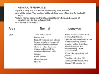 NEWBORN ASSESSMENT