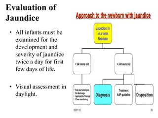 Evaluation of
Jaundice
• All infants must be
examined for the
development and
severity of jaundice
twice a day for first
few days of life.
• Visual assessment in
daylight.
 