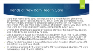 Trends of New Born Health Care
 More than half of births (57%) are delivered in a health facility, primarily in
government sector facilities. However, 41% of births are delivered at home.
Women with SLC and above education (85%) and those in the wealthiest
households (90%) are more likely to deliver at a health facility. Only 8% of births in
1996 were delivered in a health facility, compared to 57% in 2016.
 Overall, 58% of births are assisted by a skilled provider, the majority by doctors.
One in ten births are assisted by no one.
 Skilled assistance during delivery has increased from 9% in 1996 to 58% in 2016.
More than half of women (57%) receive a postnatal check within two days of
delivery, while 42% did not have a postnatal check within 41 days of delivery.
 57% of newborns receive a postnatal check within two days of birth, while 40%
did not have a postnatal check.
 Of total pregnancies, 81% were live births, 9% were induced abortions, 9% were
miscarriages, and 1% were stillbirths.
28
 