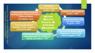 .
3Control of
Diarrhoeal Disease
(CDD)-1983
Control of ARI Program
(CAP) -1987
Community Based ARI
(CB-ARI) Control
Program -1995
Community Based ARI &
Diarrhoea Control (CB-
ADC) Program-1996
Community Based integrated
Management of Childhood
Illness (CB-IMCI)- 1997
Community Based
Newborn Care Program
(CB-NCP)-2007
Community Based Integrated
Management of Newborn Care &
Childhood Illness
(CB-IMNCI)- 2014
New
Born
Care &
Child
Health
HistoricalOverviewofNewBornCareand
ChildHealthPrograminNepal
 