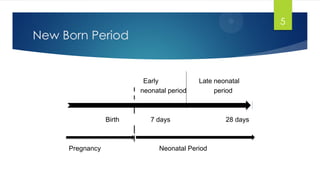 New Born Period
5
 